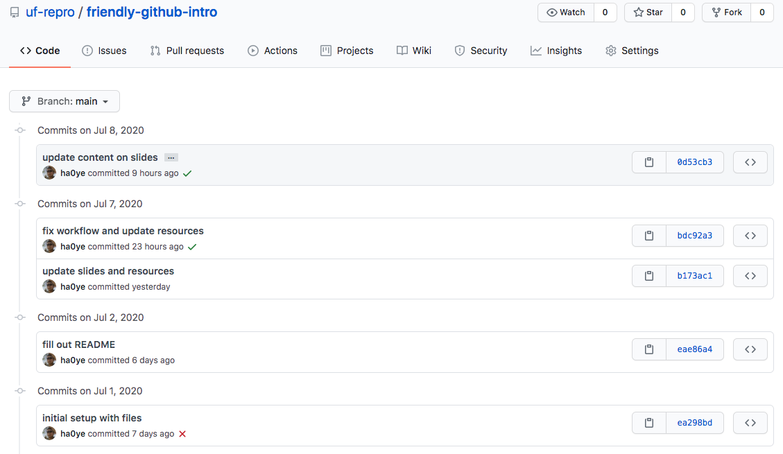 A screenshot of the website https://github.com/uf-repro/friendly-github-intro/commits/main, showing the commit log for the repo of the Friendly Github Intro lesson. Each commit entry has an associated date and time, the author, and the summary of the commit message.